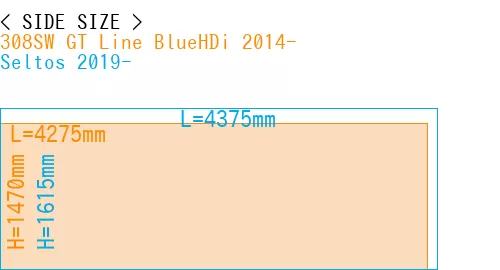 #308SW GT Line BlueHDi 2014- + Seltos 2019-